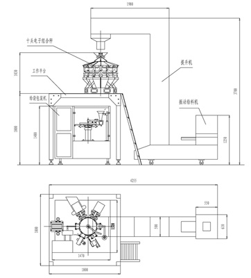 組合秤給袋包裝機(jī)(圖1)