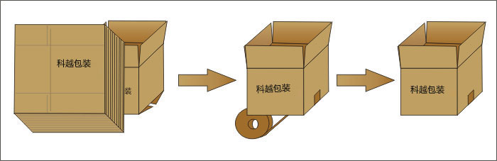 KY-40H18成型自動開箱機(jī)(圖1)