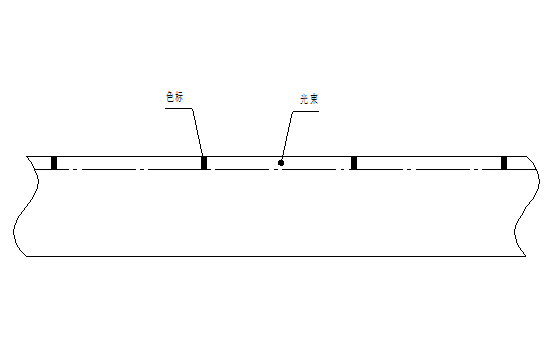 回轉(zhuǎn)式枕式包裝機(jī)詳細(xì)教程及常見故障解決方法(圖3)